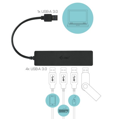 I-TEC USB 3.0 Slim Hub 4 ports
