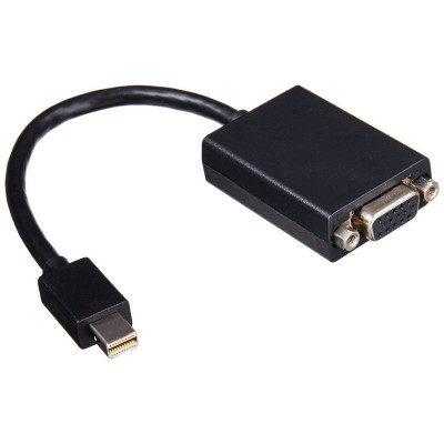 Adaptateur LENOVO Mini DP / VGA
