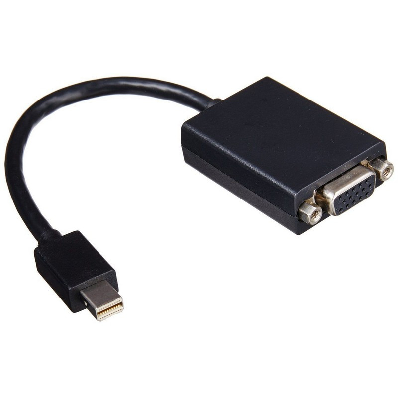 Adaptateur LENOVO Mini DP / VGA