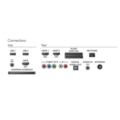 PHILIPS 42PFH6309/88