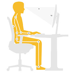 dessin représentatif d'une position assise ergonomique
